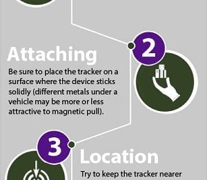 How to Install a Tracking Device